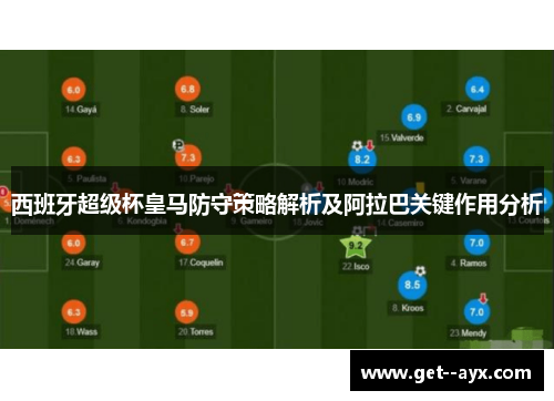 西班牙超级杯皇马防守策略解析及阿拉巴关键作用分析