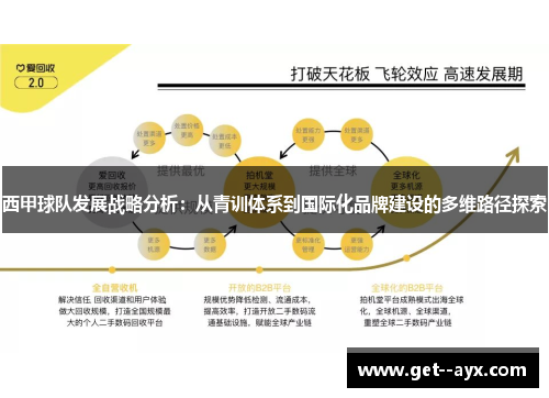 西甲球队发展战略分析：从青训体系到国际化品牌建设的多维路径探索