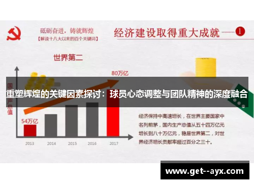 重塑辉煌的关键因素探讨：球员心态调整与团队精神的深度融合