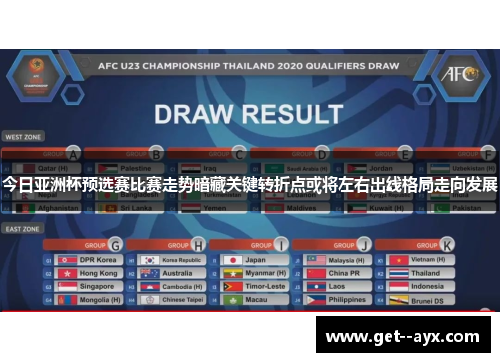 今日亚洲杯预选赛比赛走势暗藏关键转折点或将左右出线格局走向发展