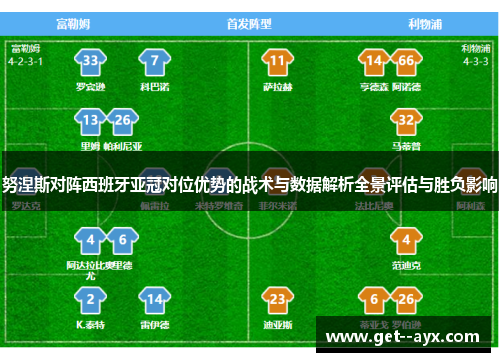 努涅斯对阵西班牙亚冠对位优势的战术与数据解析全景评估与胜负影响