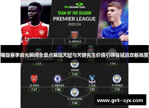 福登赛季高光瞬间全盘点展现天赋与关键先生价值引领曼城进攻新高度