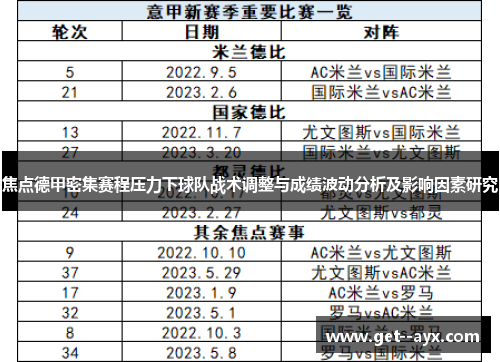 焦点德甲密集赛程压力下球队战术调整与成绩波动分析及影响因素研究