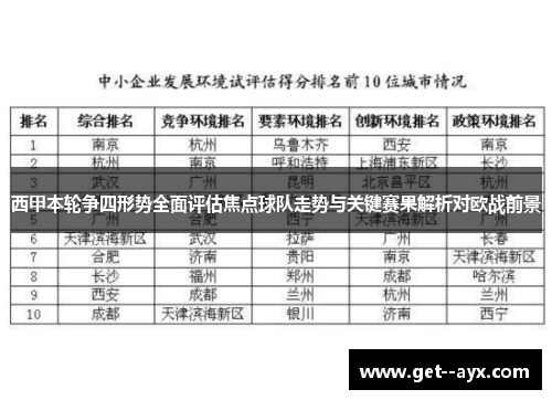 西甲本轮争四形势全面评估焦点球队走势与关键赛果解析对欧战前景