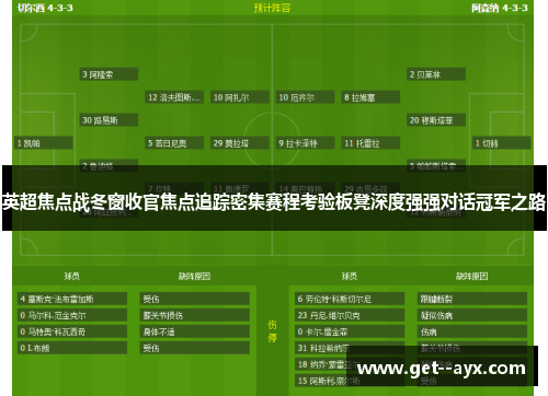 英超焦点战冬窗收官焦点追踪密集赛程考验板凳深度强强对话冠军之路