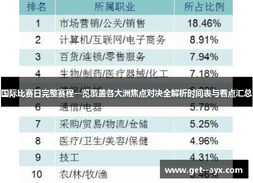 国际比赛日完整赛程一览覆盖各大洲焦点对决全解析时间表与看点汇总
