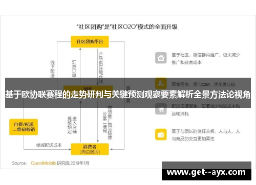 基于欧协联赛程的走势研判与关键预测观察要素解析全景方法论视角