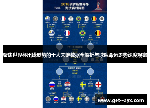 聚焦世界杯出线形势的十大关键数据全解析与球队命运走势深度观察